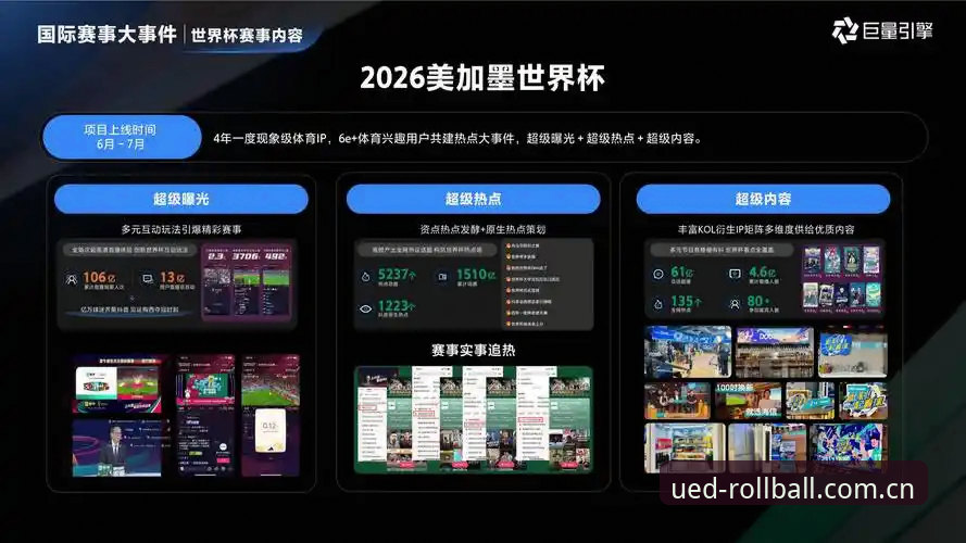 一个不起眼的角标，坑了多少老用户——体育滚球UED官方平台最新动作